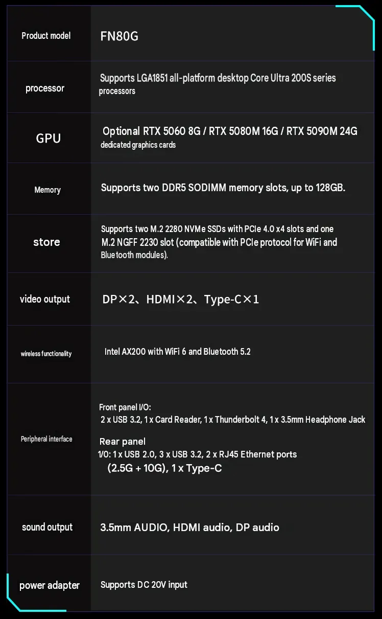Ilustrasi specs of the fevm fn80g mini pc FEVM FN80G Hadir dengan Intel Arrow Lake dan GPU Nvidia RTX