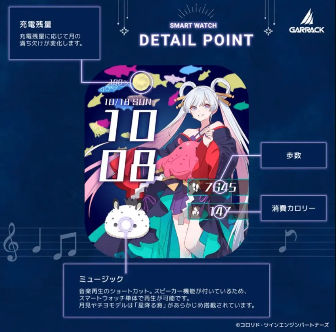 Smartwatch GARRACK Super Kaguya-hime edisi Yachiyo