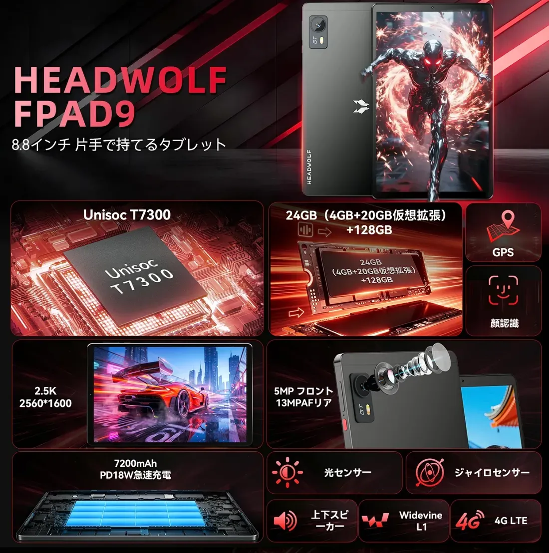 Fitur utama dan desain bodi tablet Headwolf FPad9