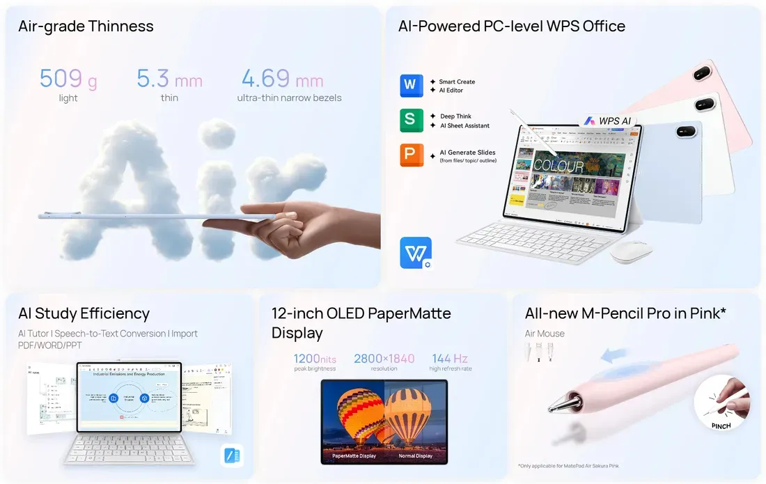Ilustrasi core highlights of the huawei matepad air Huawei MatePad Air 2026 Meluncur: Tablet OLED Tipis Pesaing