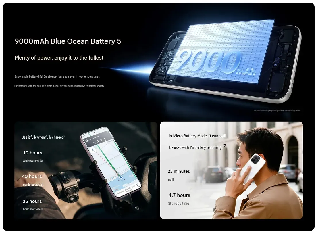 Sorotan baterai 9000mAh Vivo Y600K Turbo