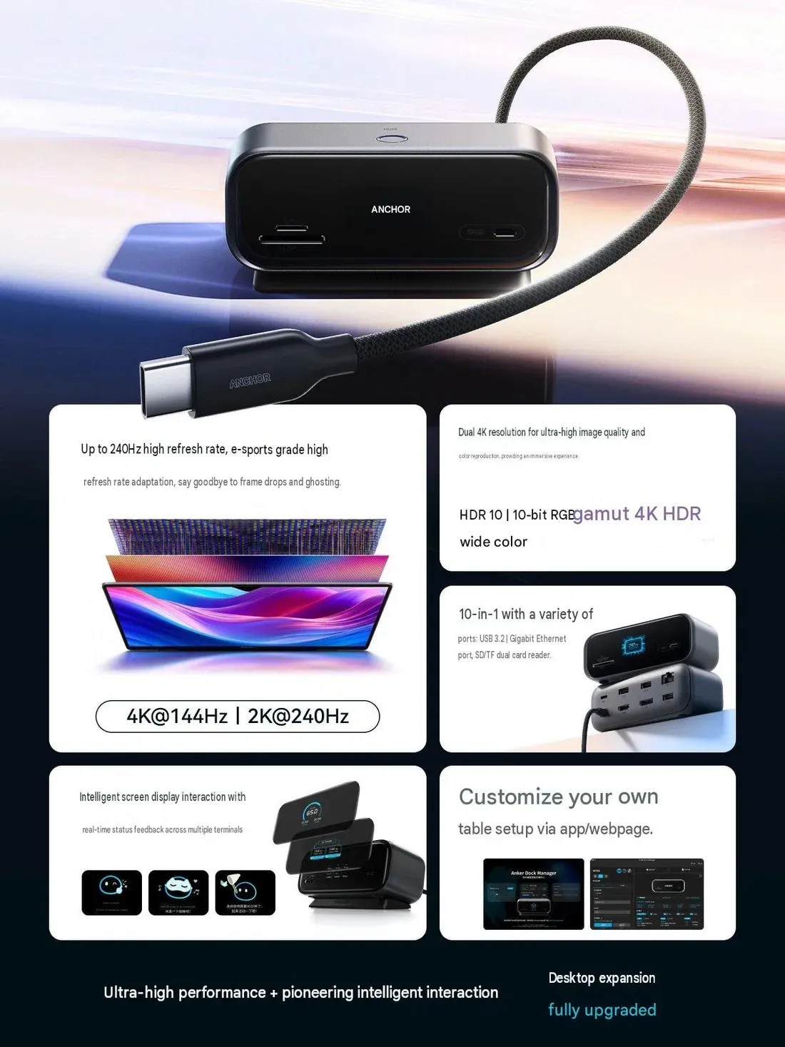Foto desain fisik docking station Layar Pintar dan Output 240Hz, Mengapa Docking Anker Ini Cum