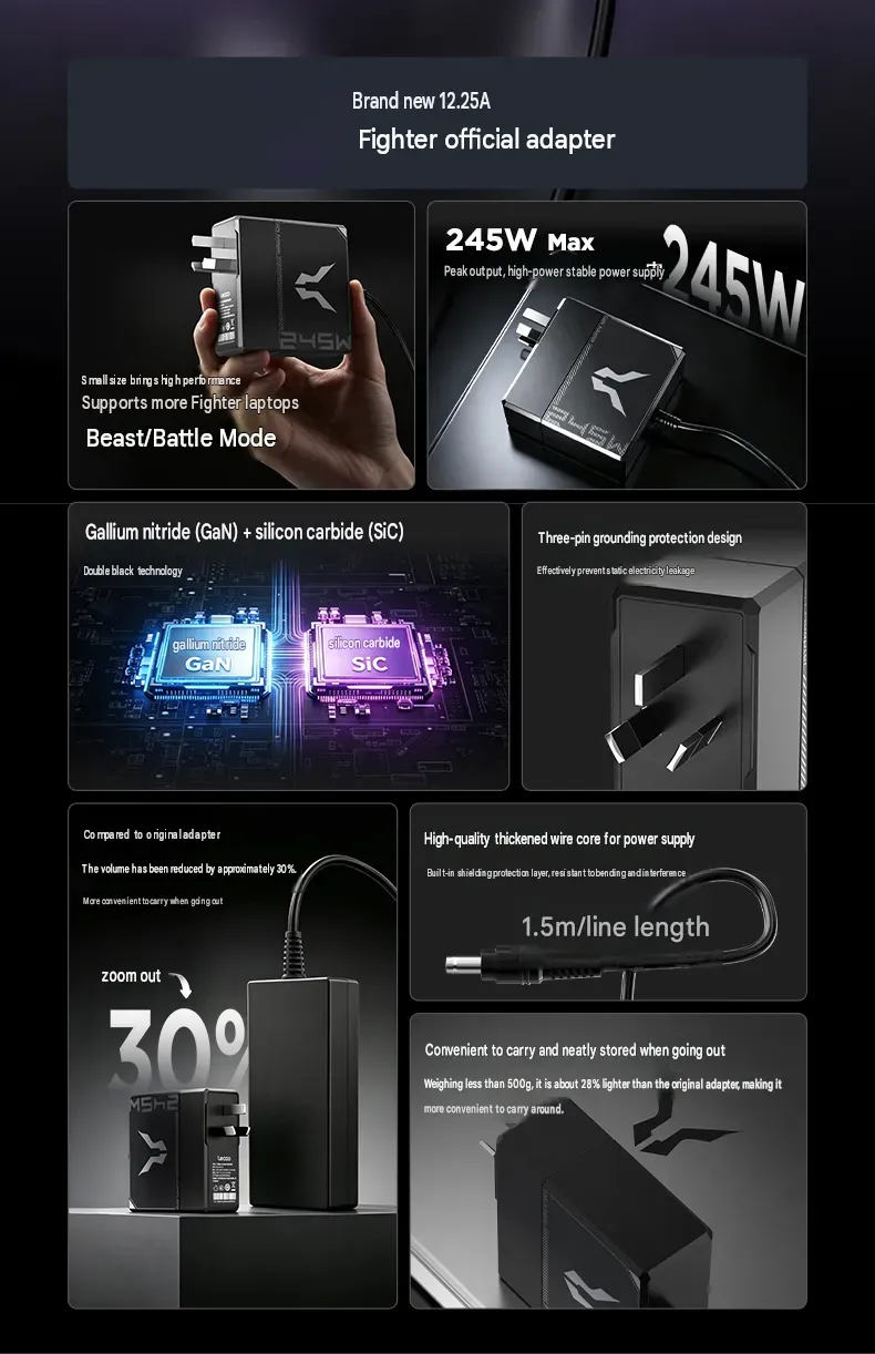 Adaptor laptop Lenovo Lecoo Bellator 245W dengan kabel bawaan sepanjang 1,5 meter