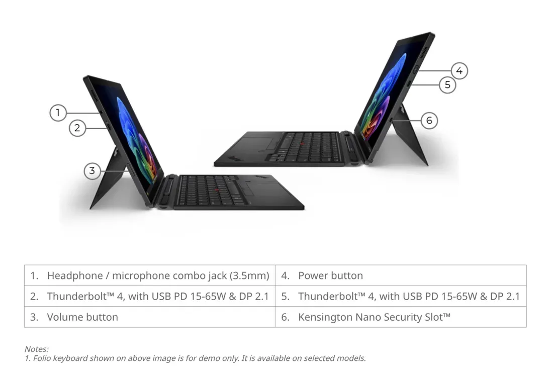 Ilustrasi thinkpad x13 detachable gen 1 released mid Lenovo ThinkPad X13 Detachable Resmi Meluncur, Tantang Surfa
