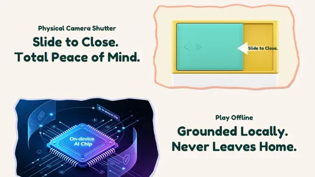 Ilustrasi playpop 8 bild 2 Main Game Console Tanpa Stik, Konsol Mungil Ini Pakai Tubuh Pemain