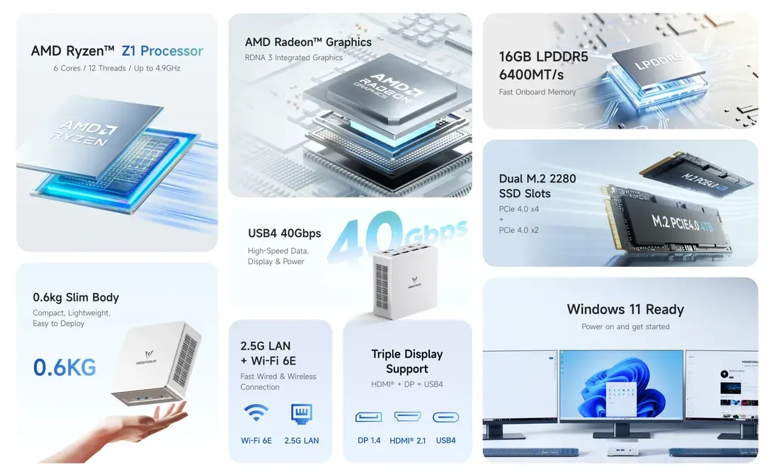 Ilustrasi minisforum um750 mini pc specs Minisforum UM750 Neo: PC Mini Unik dengan Chip Handheld AMD