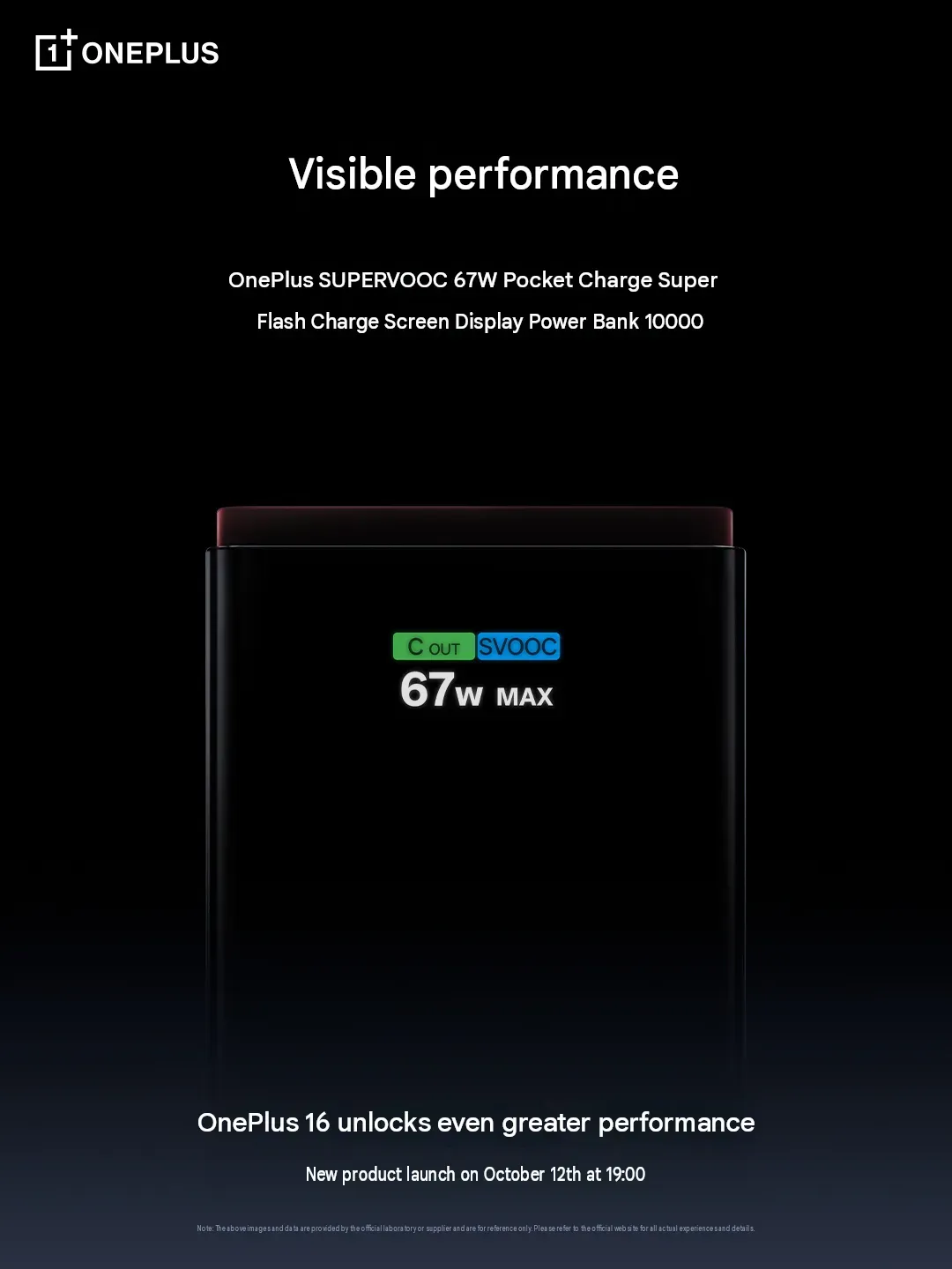 Detail indikator layar digital pada power bank OnePlus SuperVOOC 67W