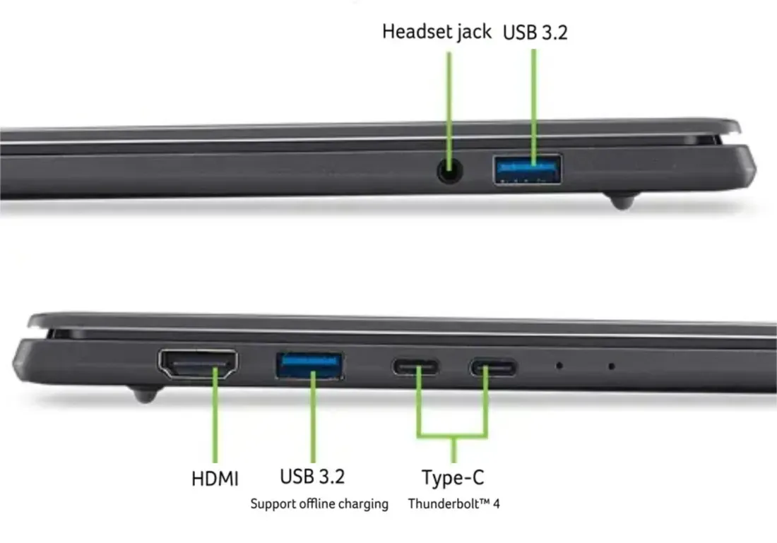 Ilustrasi acer swift go 16 x series arc b390 release mid Pakai Intel Arc B390 dan OLED 120Hz, Sehebat Apa Acer Swift