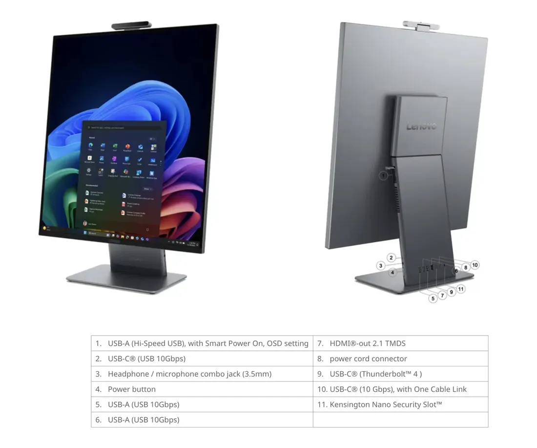 Foto tampak bagian bawah dan ventilasi PC AIO Unik Lenovo ThinkCentre X Rilis Global: Layar Vertika