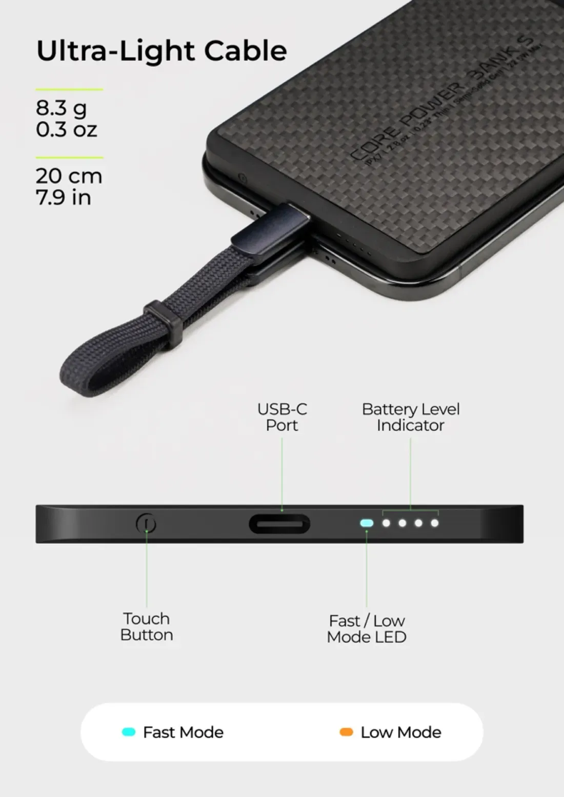 Ilustrasi core power bank s2.png Power Bank Tertipis di Dunia Rilis: Tahan Air dan Berbobot C