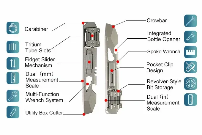 Ilustrasi rixel2j Rixel Multi-Tool Titanium Hadirkan Desain Revolver Unik