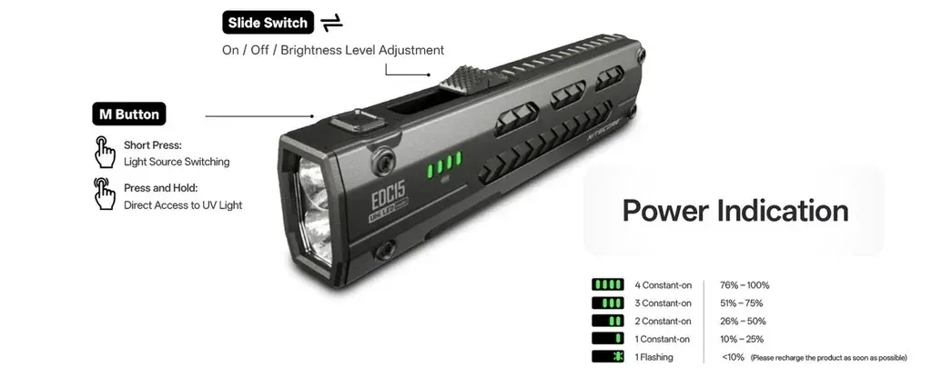 Ilustrasi edc15 flashlight Senter Saku Berbodi Tipis Ini Punya Sinar UV dan Jangkauan 200 Meter