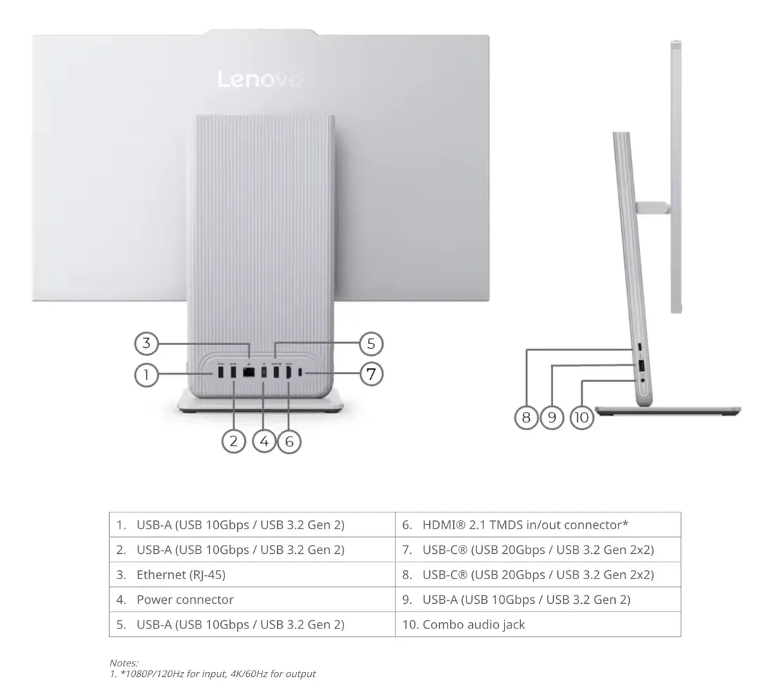 Foto tampak bagian bawah dan ventilasi Tantang Dominasi iMac, PC Serba Ada Lenovo Ini Usung Layar 120Hz