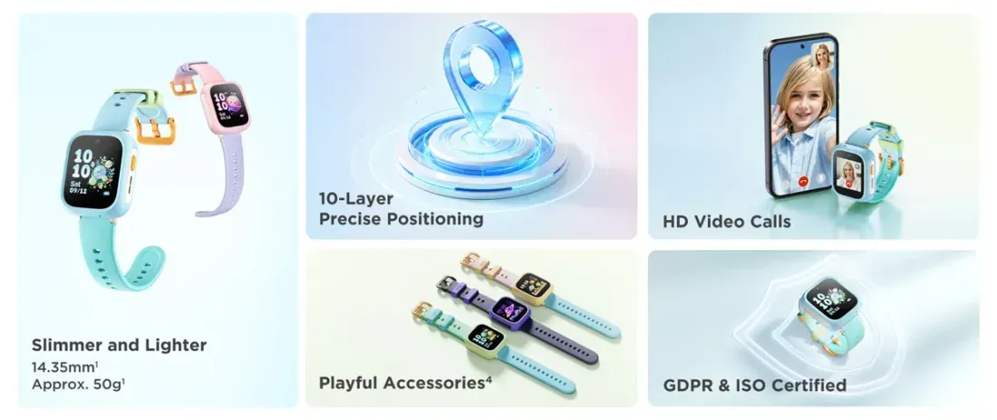 Ilustrasi tcl kids watch k5 features41 TCL Kids Watch K5: Smartwatch Anak dengan GPS Presisi dan Ke