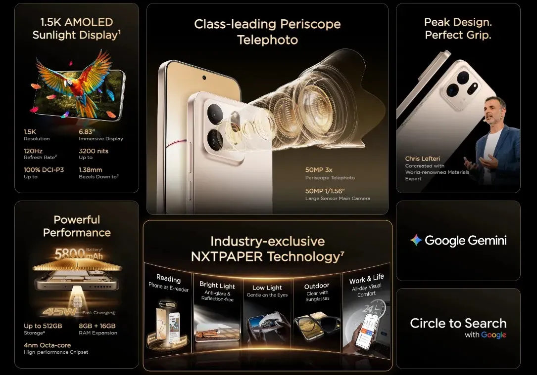 Ilustrasi tcl p80 ultra features TCL P80 Ultra Rilis: Smartphone OLED NxtPaper Pertama Bebas