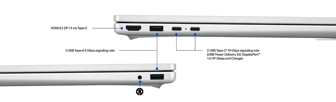 Ilustrasi omnibook 3 17 release wildcat lake mid Usung Intel Wildcat Lake & RAM 32 GB, Ini Daya Tarik HP Omni