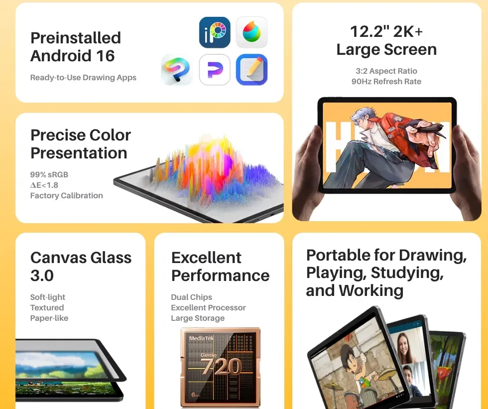Ilustrasi kamvas pad 12 drawing tablet Usung PenTech 4.0 dan Layar 2.4K, Huion Kamvas Pad 12 Siap M