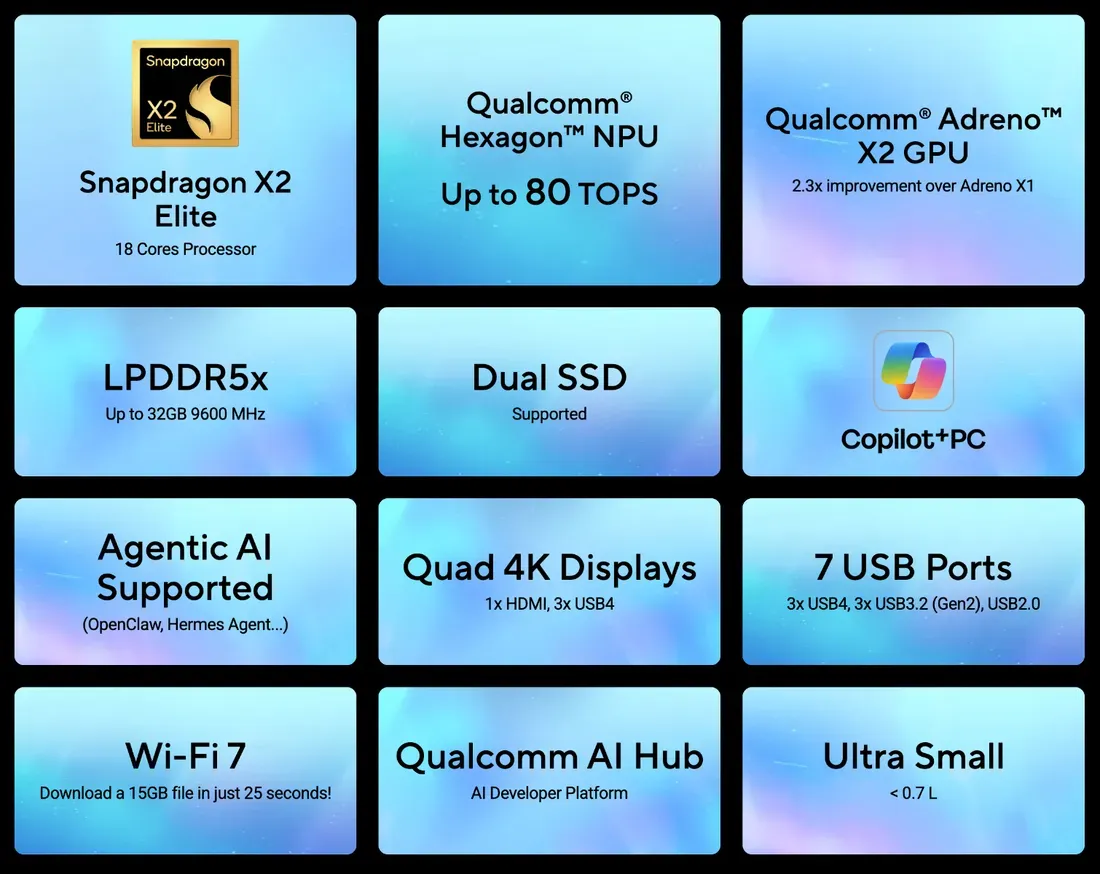 Foto tampak bagian bawah dan ventilasi Usung Snapdragon X2 Elite dan NPU 80 TOPS, Asus Rilis Mini P