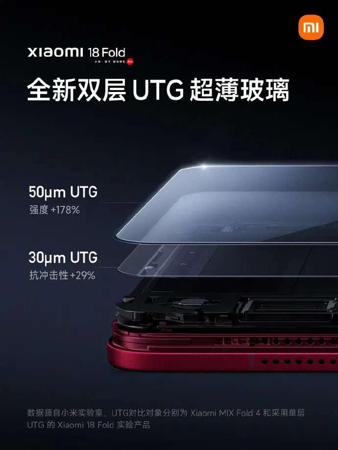 Ilustrasi xiaomi 18 fold 3 Xiaomi 18 Fold Siap Guncang Pasar dengan Baterai 6.000 mAh d
