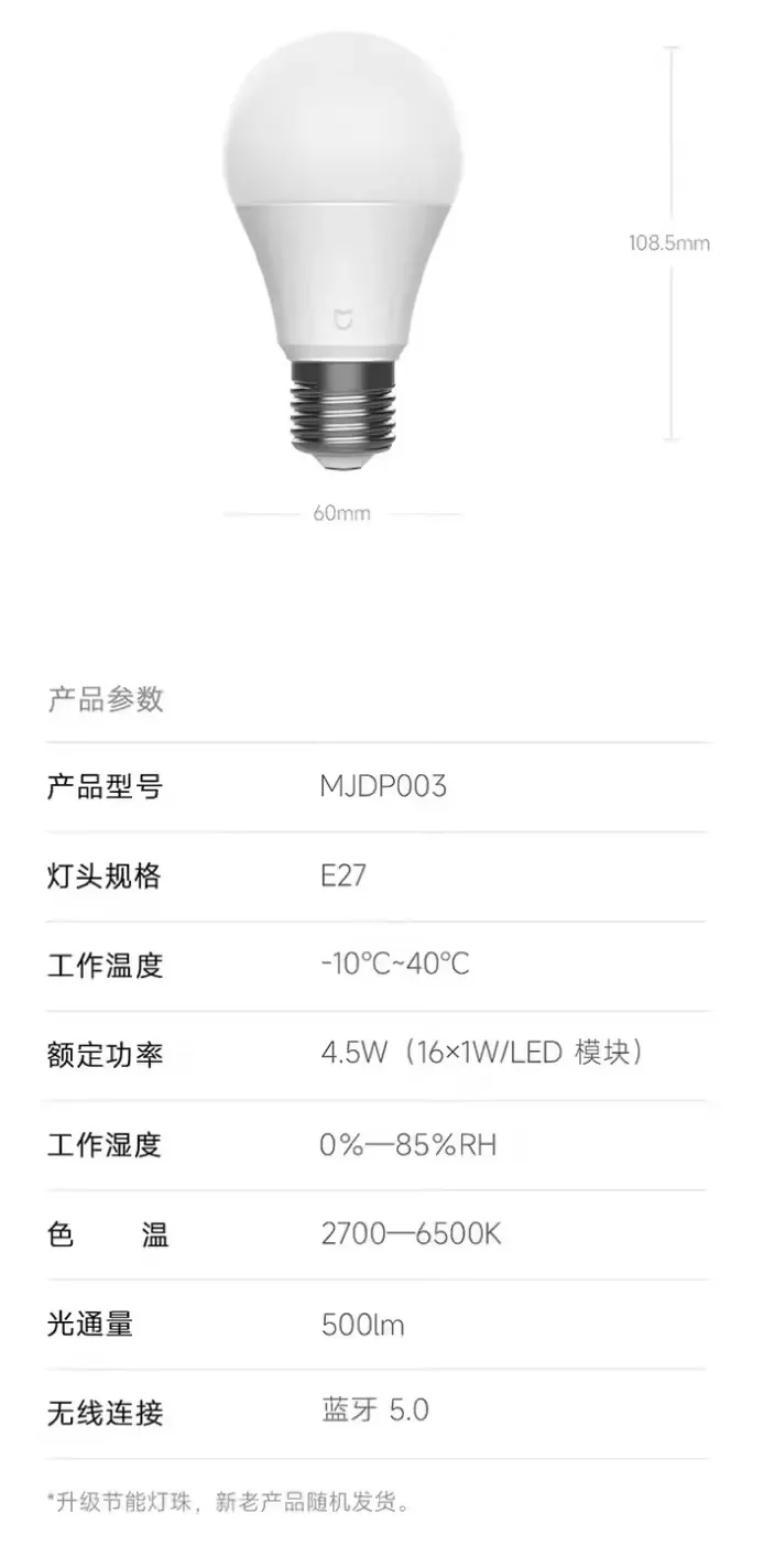Ilustrasi xiaomi led bulbkey specs Xiaomi Rilis Lampu Pintar Mijia Bluetooth Mesh Harga Rp79 Ri
