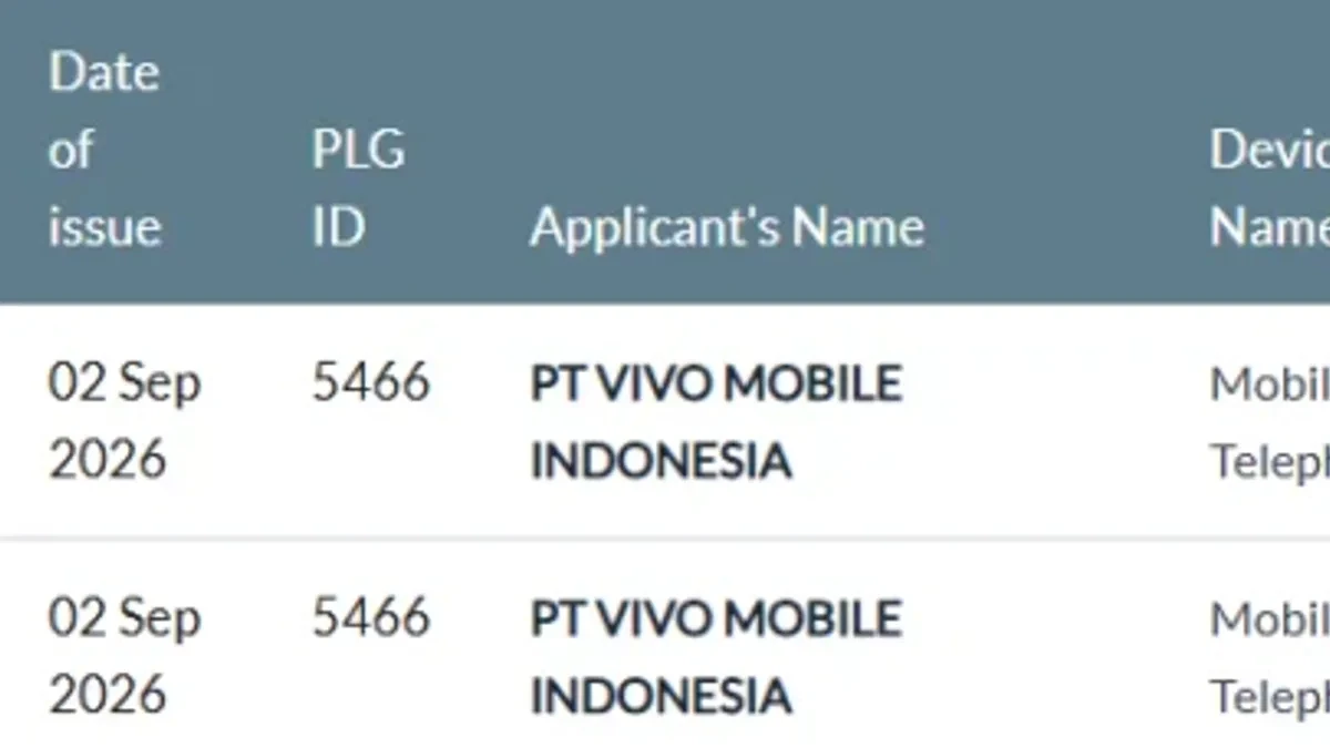 Ilustrasi sertifikasi dan gawai smartphone Vivo V80 serta Vivo X500 Pro Max