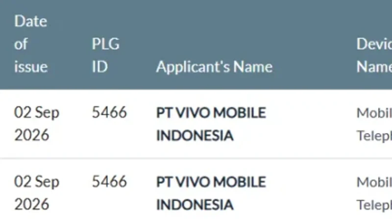 Vivo V80 dan X500 Pro Max Lolos Sertifikasi Resmi, Usung Fast Charging 90W