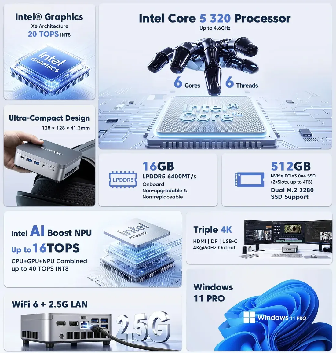 Fitur utama Acemagic K5