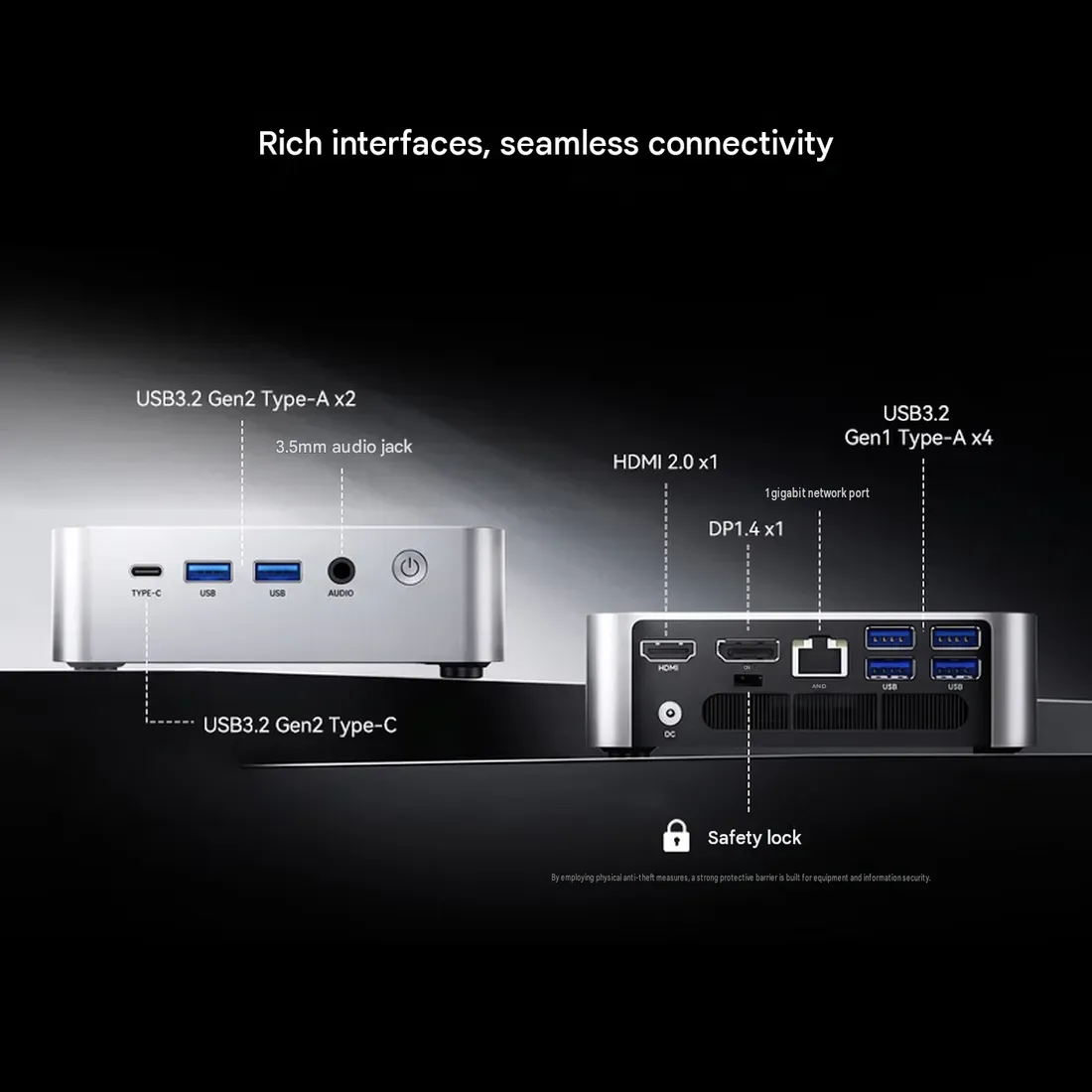 Deretan port konektivitas lengkap pada Acemagic W1-5400U