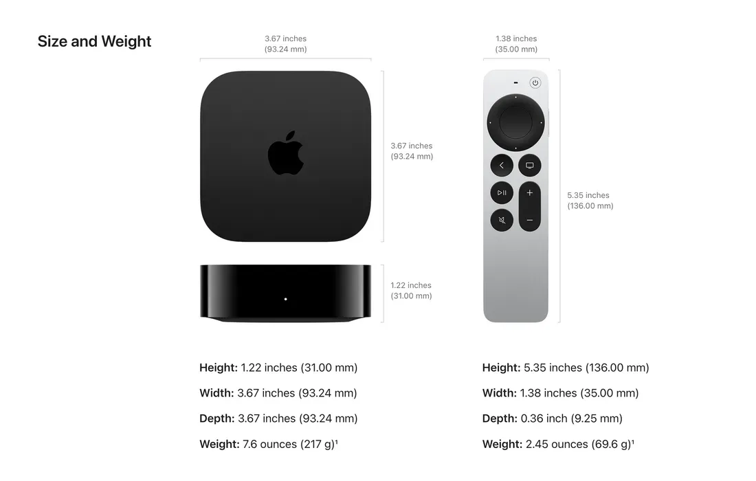 Bagian belakang Apple TV 4K generasi keempat dengan port HDMI, Ethernet, dan colokan listrik