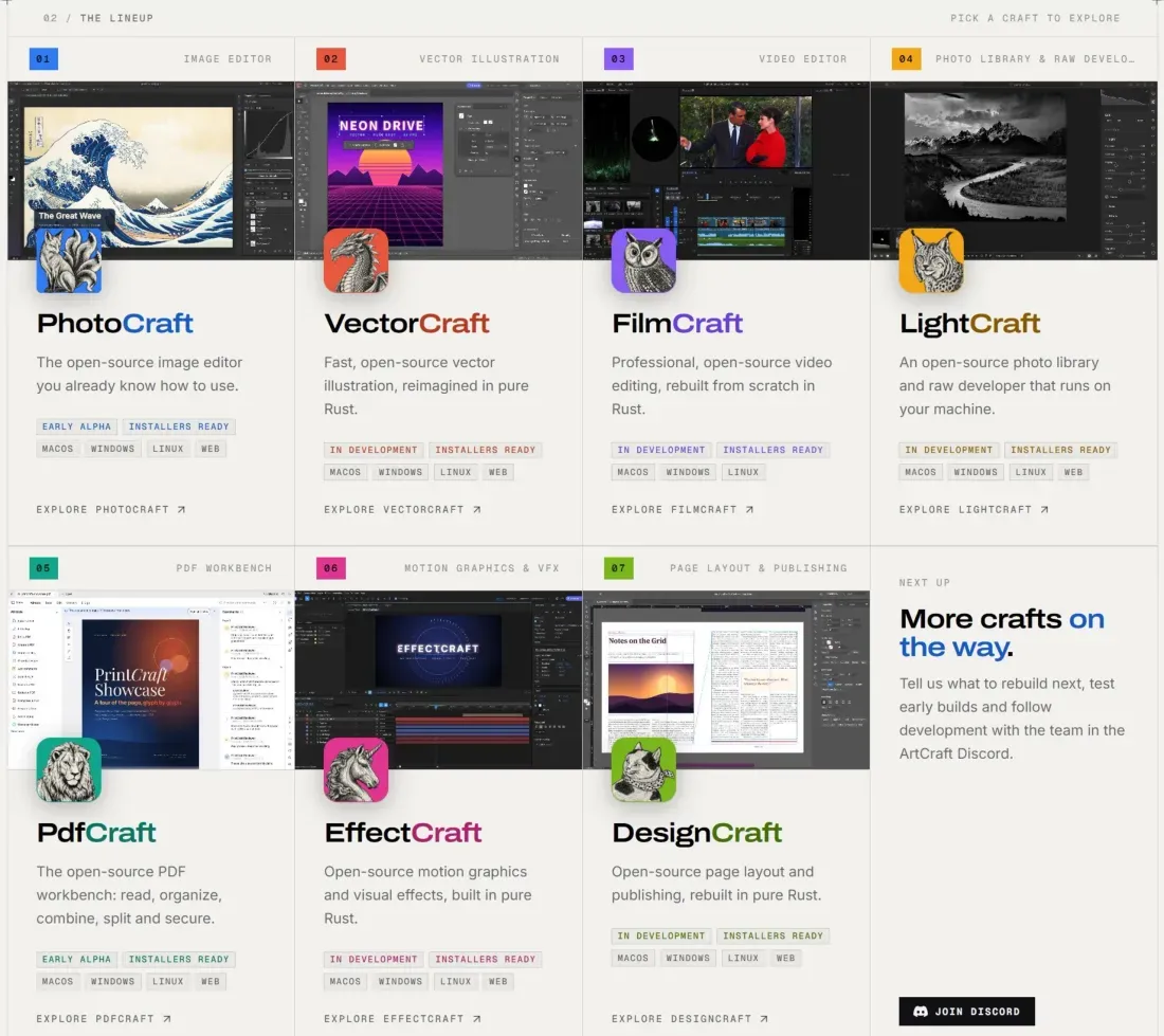 Proyek ArtCraft rekonstruksi Adobe Suite