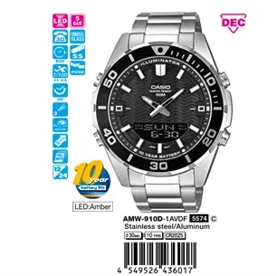 Infografis varian Casio AMW-910D