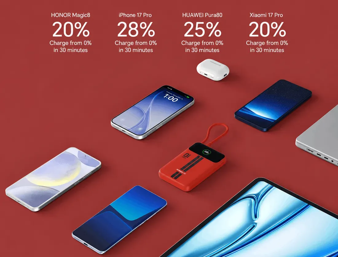 Honor Life Power Bank bersanding dengan HP, TWS, dan laptop
