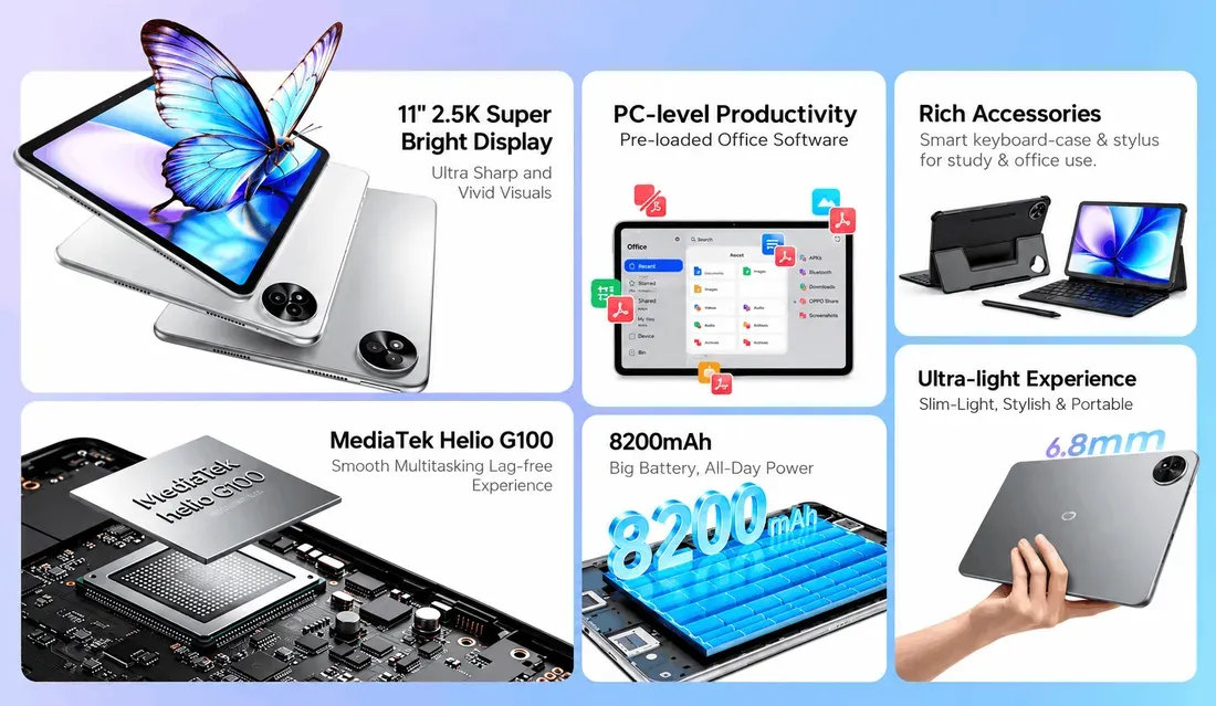 Fitur unggulan itel VistaTab 32