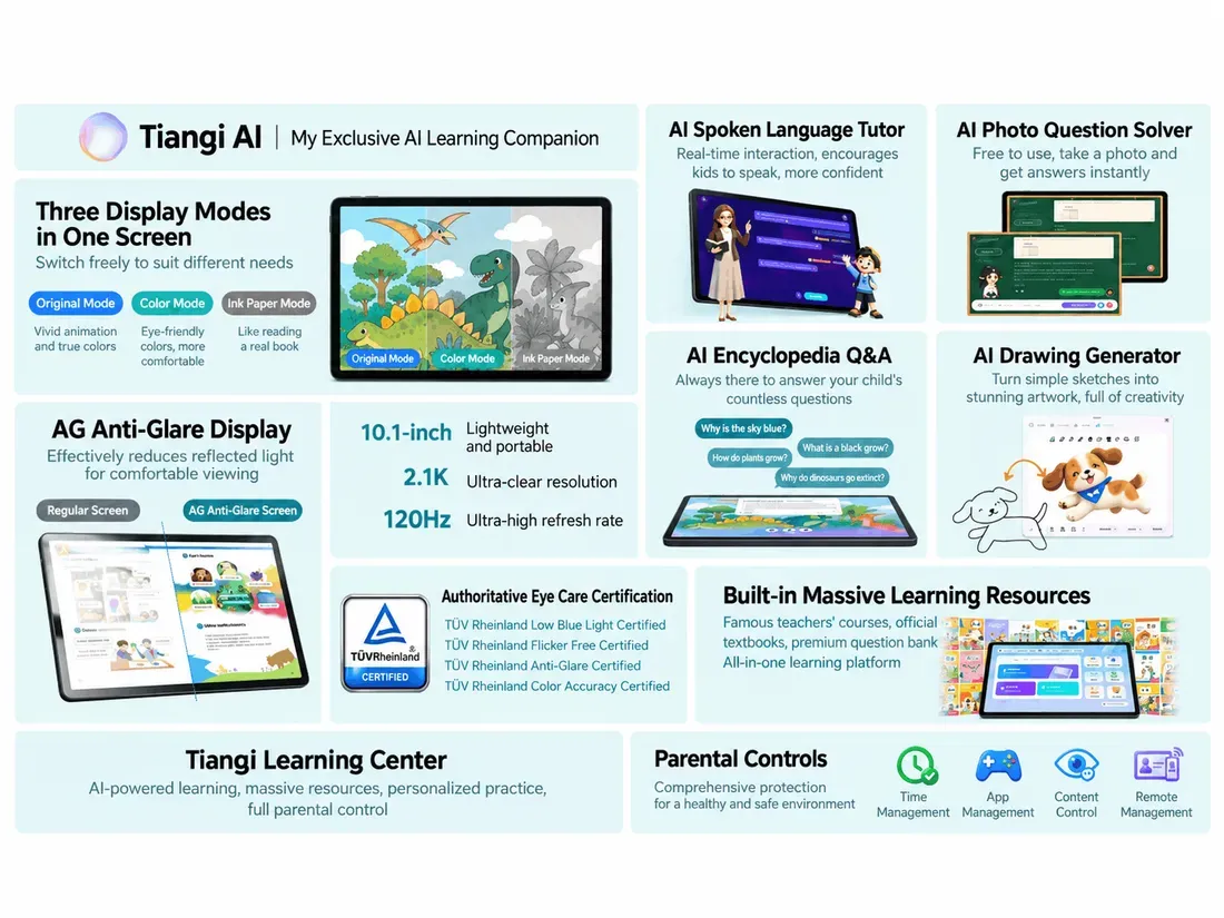 Infografis fitur kunci Lenovo Xiaoxin 10.1
