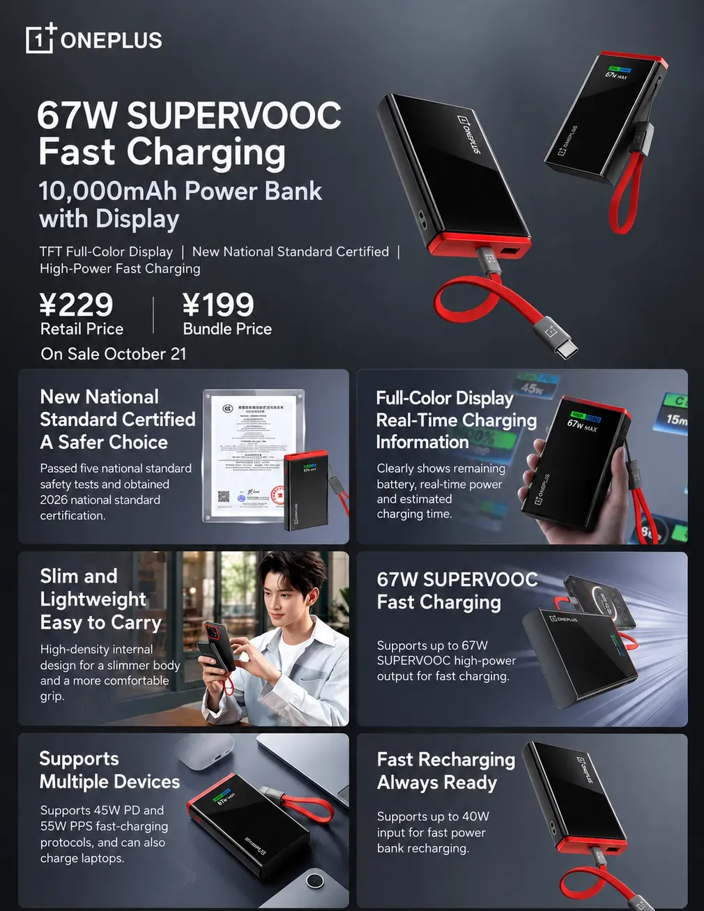 Infografis fitur unggulan OnePlus 67W SuperVOOC Pocket Power Bank