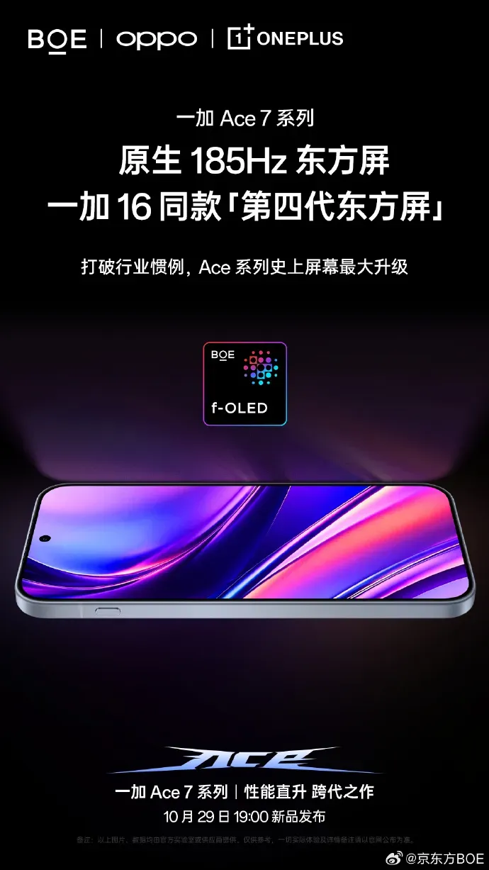 Panel layar BOE Oriental Screen pada lini OnePlus Ace 7