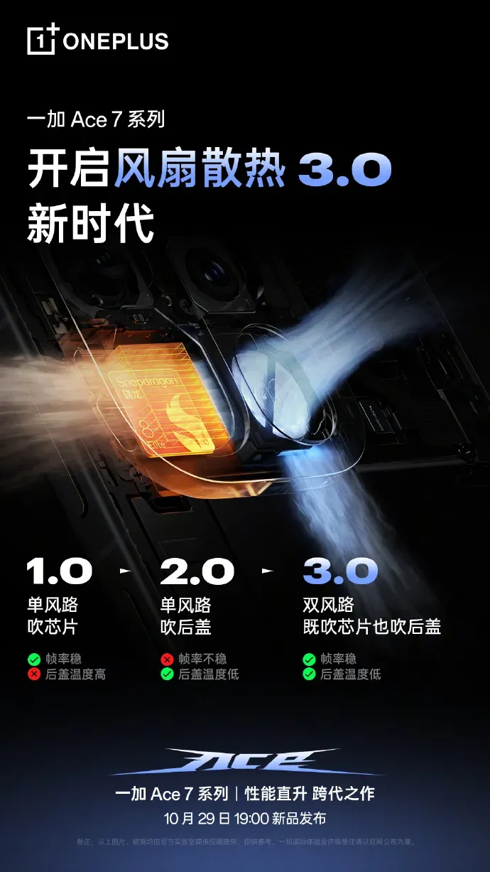 Sirip pendingin logam tower-style pada OnePlus Ace 7 Pro