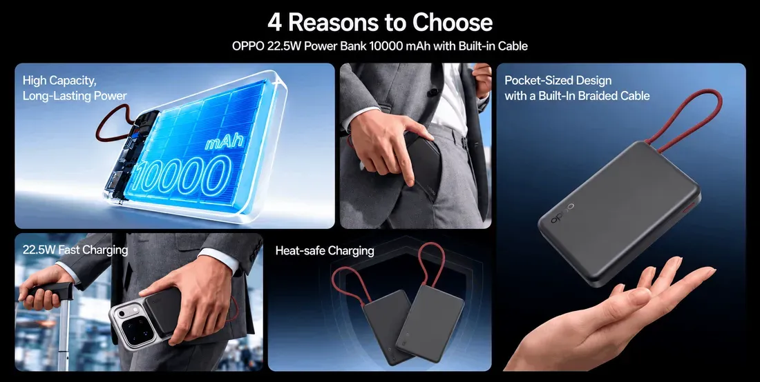 Fitur dan spesifikasi power bank Oppo 22.5W