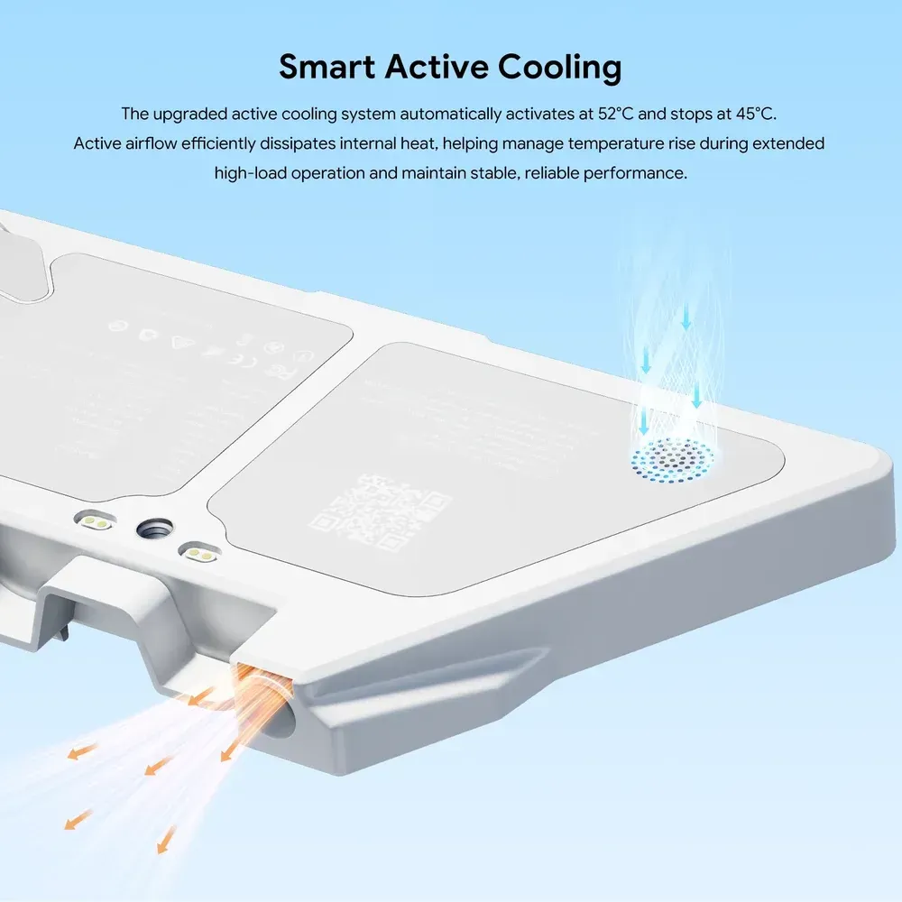 Konektor magnetik DC dan port USB-C pada PeakDo LinkPower Ultra