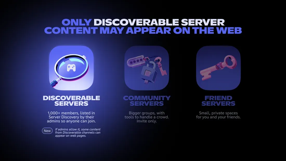 Ketentuan kriteria Discord Discoverable Servers dengan minimal 1.000 anggota