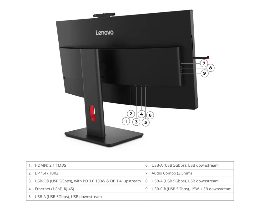 Jajaran port konektivitas pada bagian bawah monitor Lenovo ThinkVision T34WD-4v