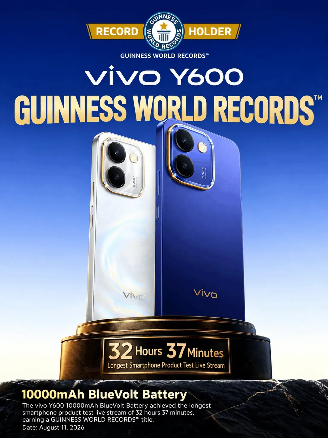 Sertifikat Guinness World Records untuk pengujian baterai Vivo Y600