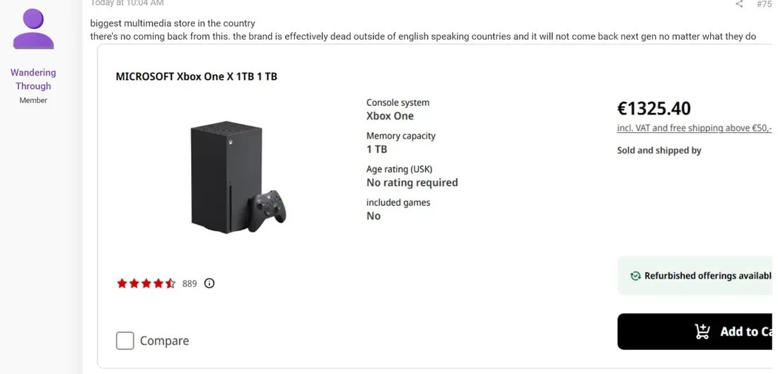 Grafik lonjakan harga Xbox Series X di pasaran Eropa