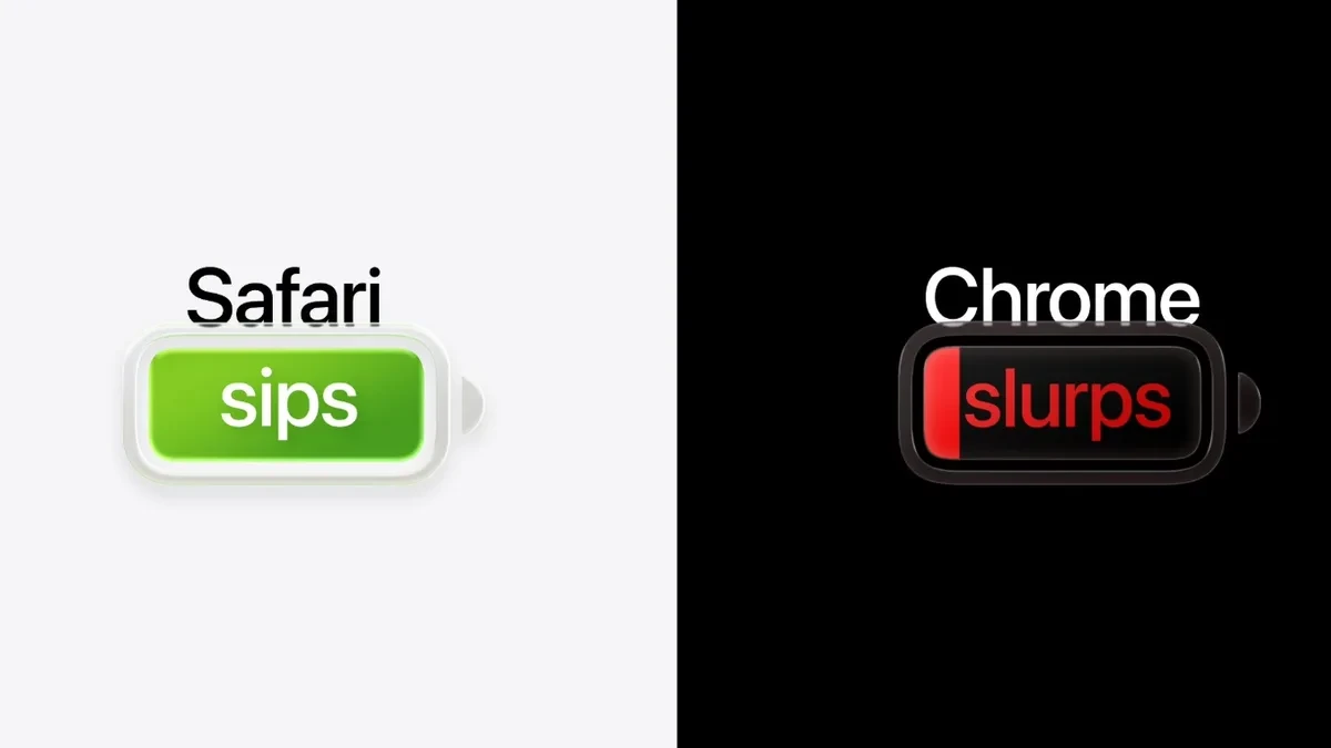 Ilustrasi perbandingan performa browser Safari dan Google Chrome pada laptop Mac