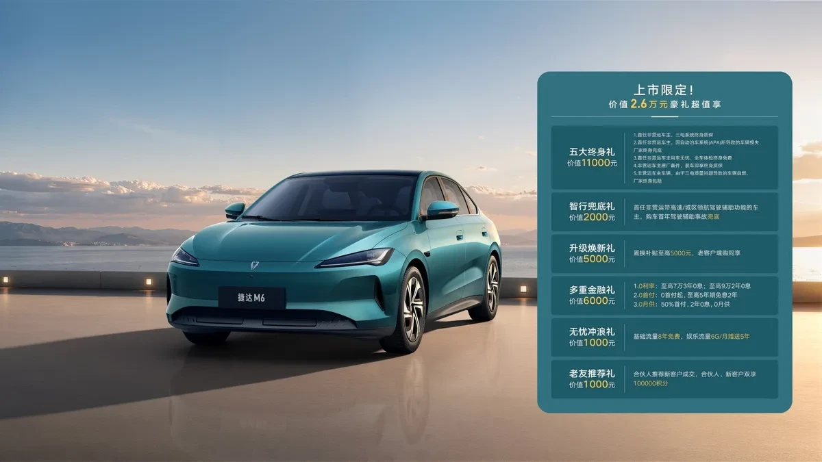 Jetta M6 sedan listrik murah rakitan sub-brand Volkswagen di China