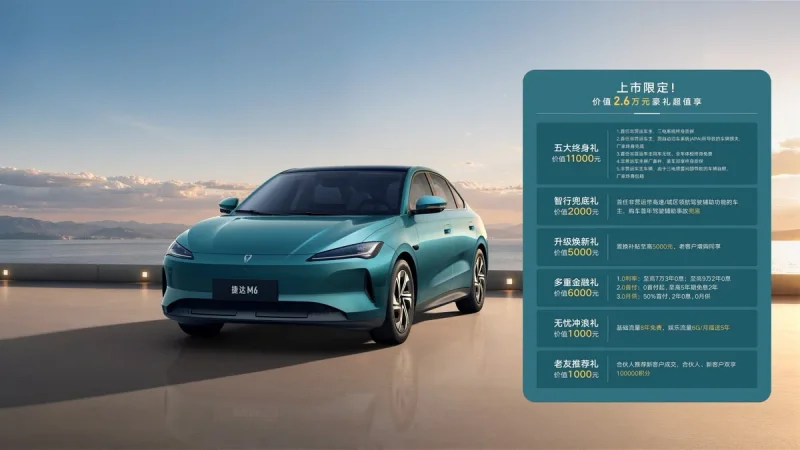 Jetta M6 Meluncur di China, Sedan Listrik VW Dibanderol Rp211,5 Jutaan